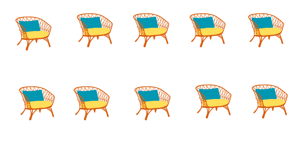 Pick the right group