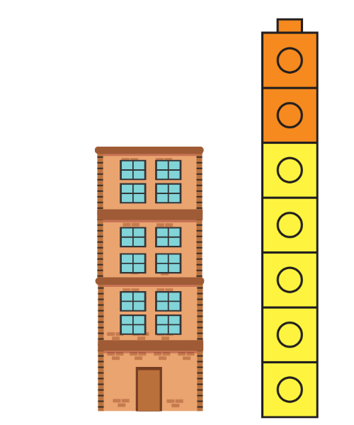 measure height