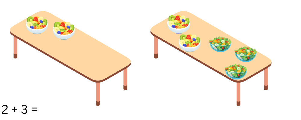 Addition word problems