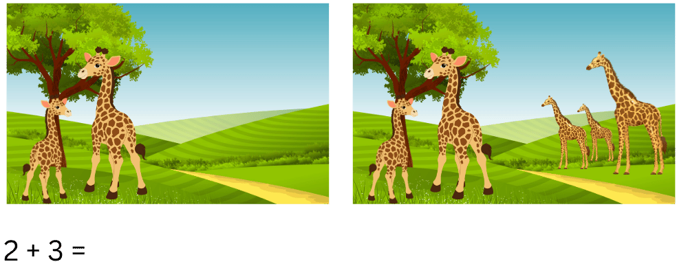 Addition word problems