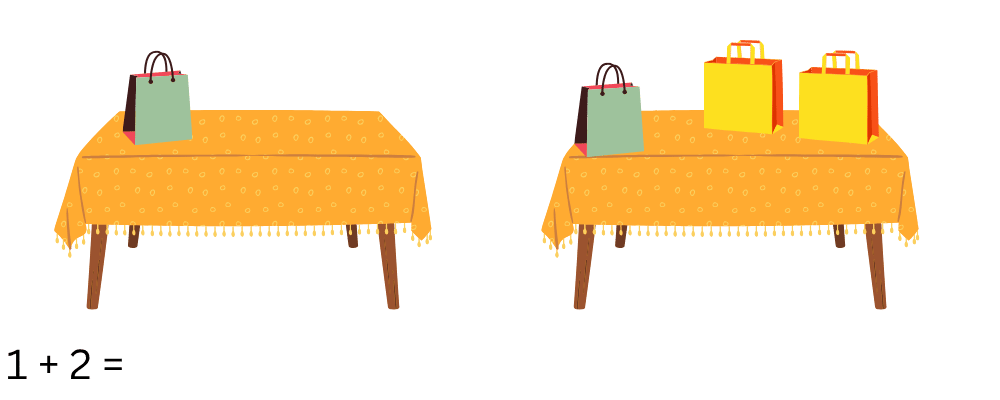 Addition word problems