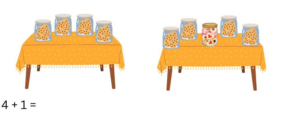 Addition word problems