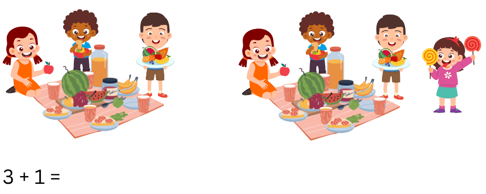 Addition word problems