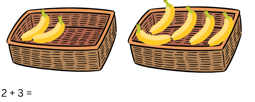 Addition word problems