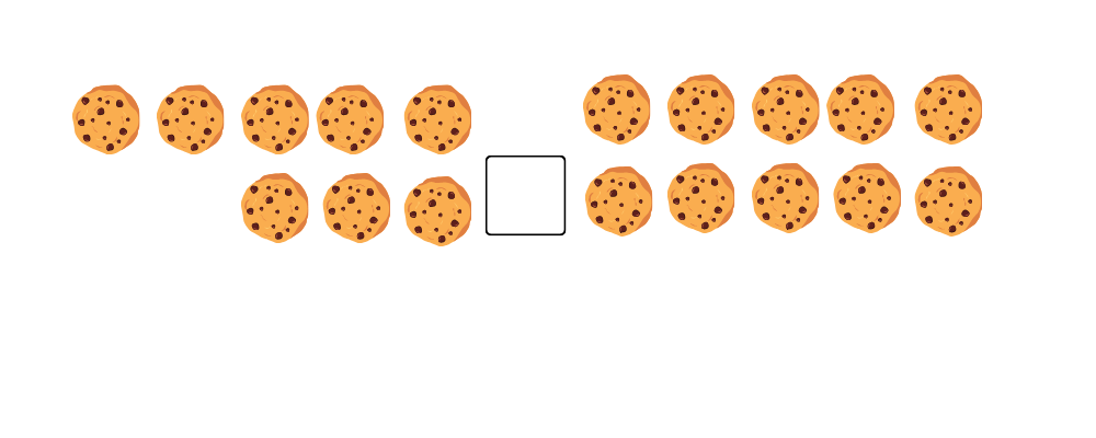 Greater than and less than