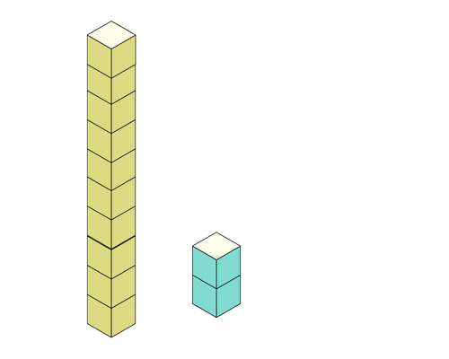count blocks