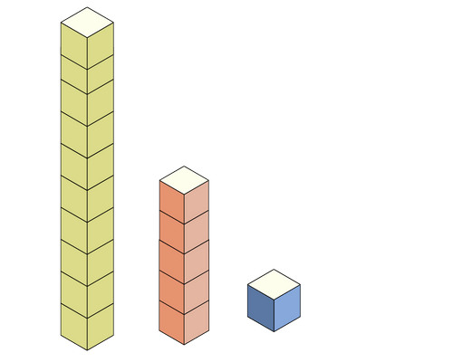 Count blocks