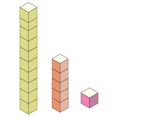 Count blocks