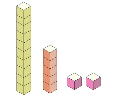 Count blocks