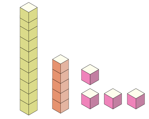 Count blocks