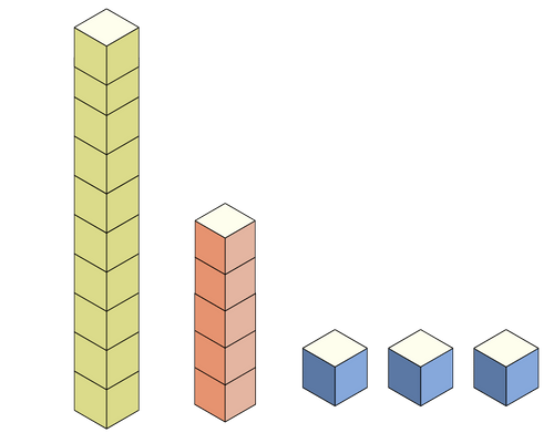 Count blocks