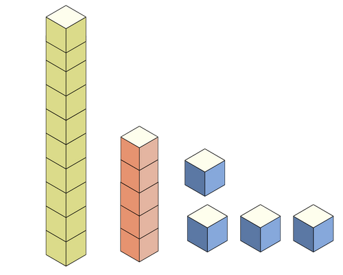 Count blocks
