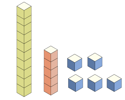 Count blocks