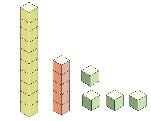 Count blocks