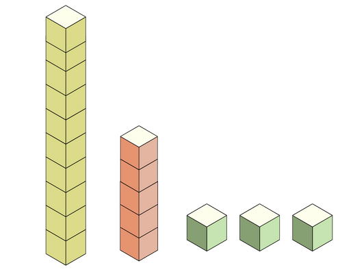 Count blocks