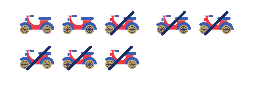 subtraction sentence