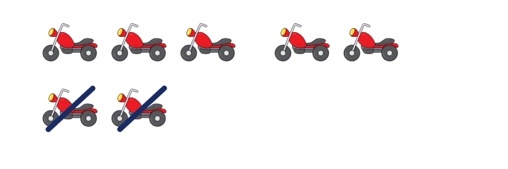 subtraction sentence