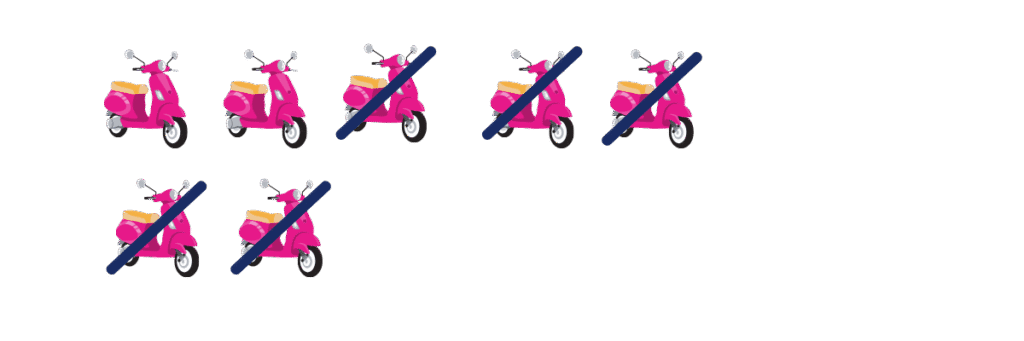 subtraction sentence