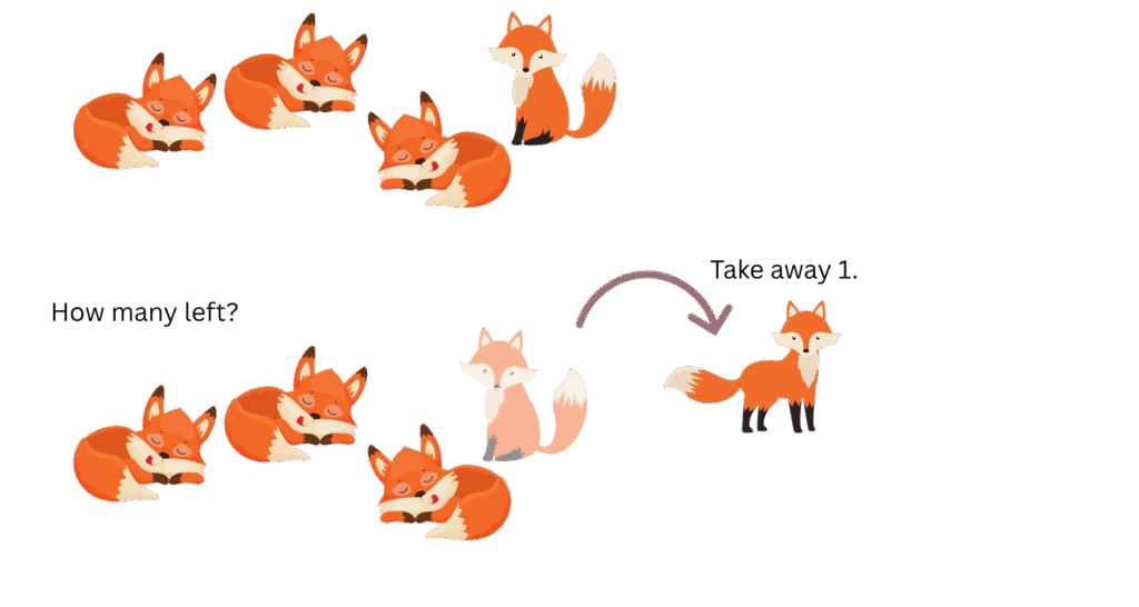 Subtraction up to 5