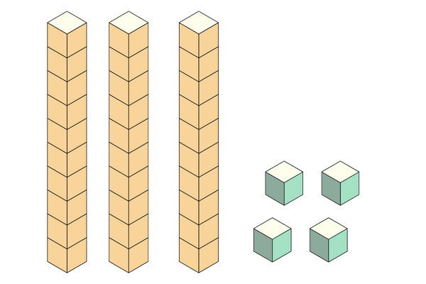 place value models compare
