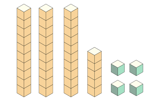 place value models compare