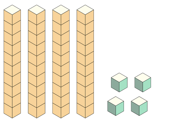 place value models compare