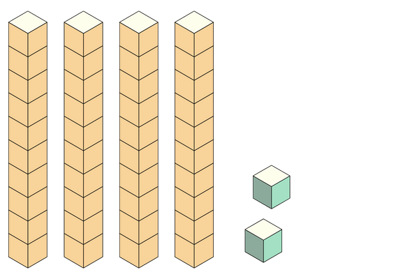 place value models compare