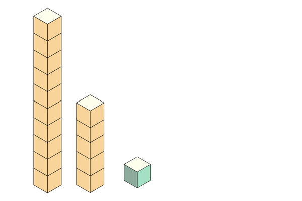 place value models compare