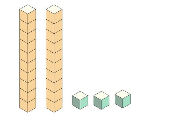 place value models compare