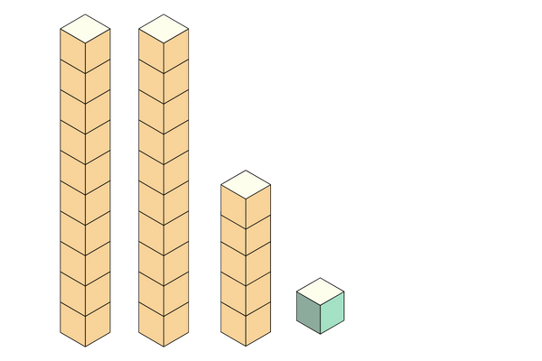 place value models compare