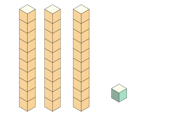 place value models compare