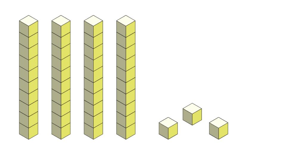 count blocks to 100