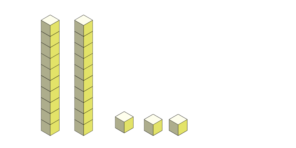 count blocks