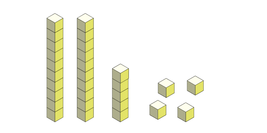 count blocks