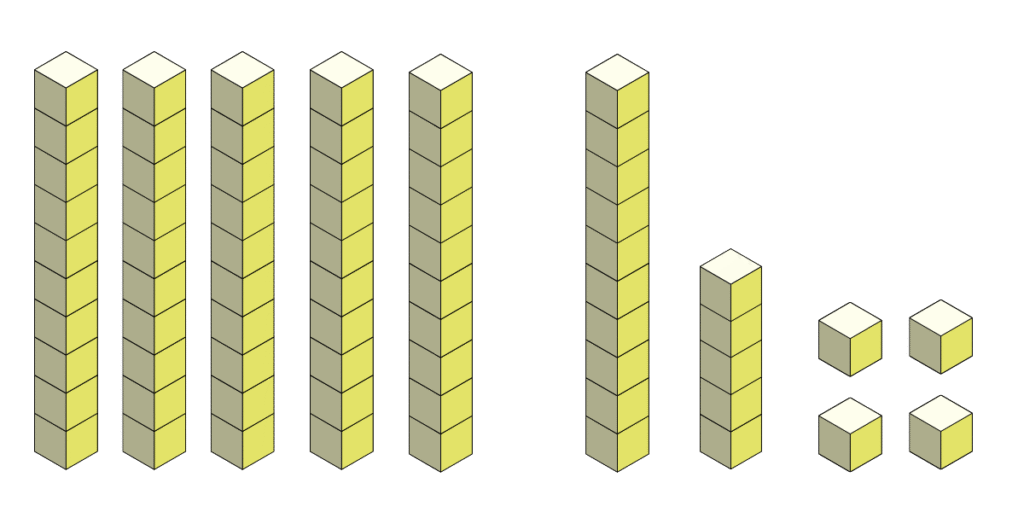 count blocks