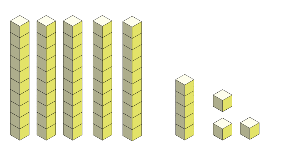 count blocks
