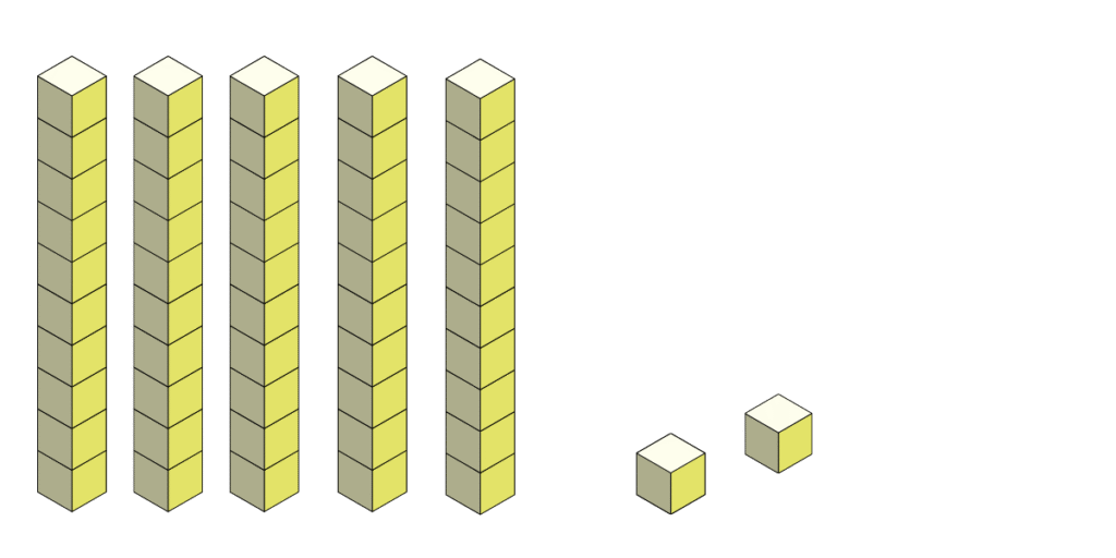 count blocks