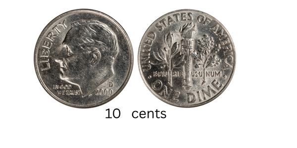 coins penny nickel dime quarter