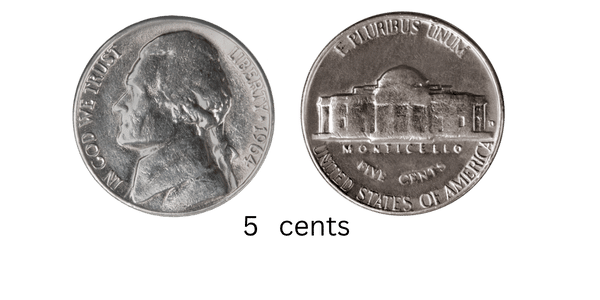 coins penny nickel dime quarter