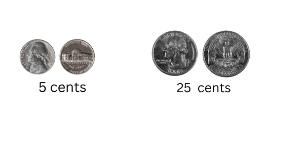 coins penny nickel dime quarter