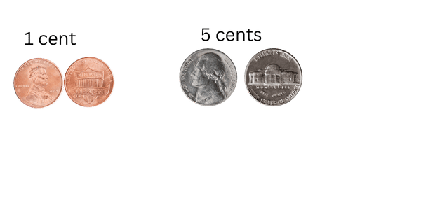 coins penny nickel dime quarter