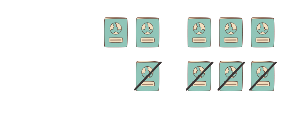 subtraction sentences
