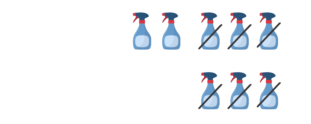 subtraction sentences