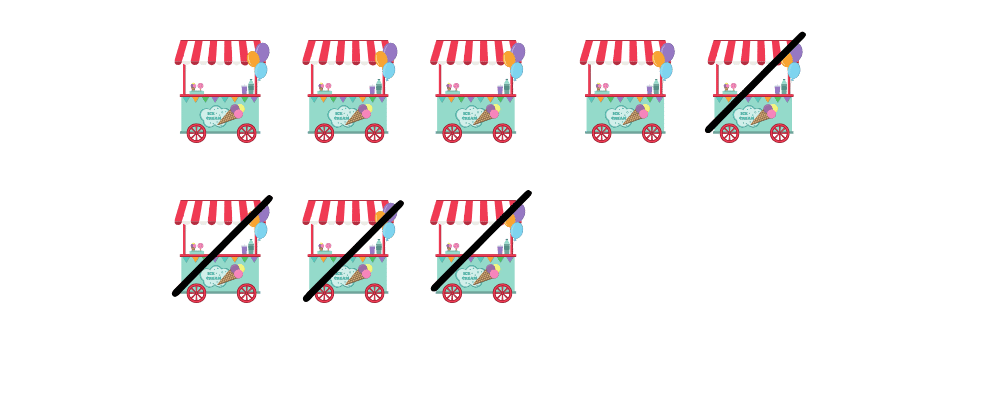 subtraction sentence