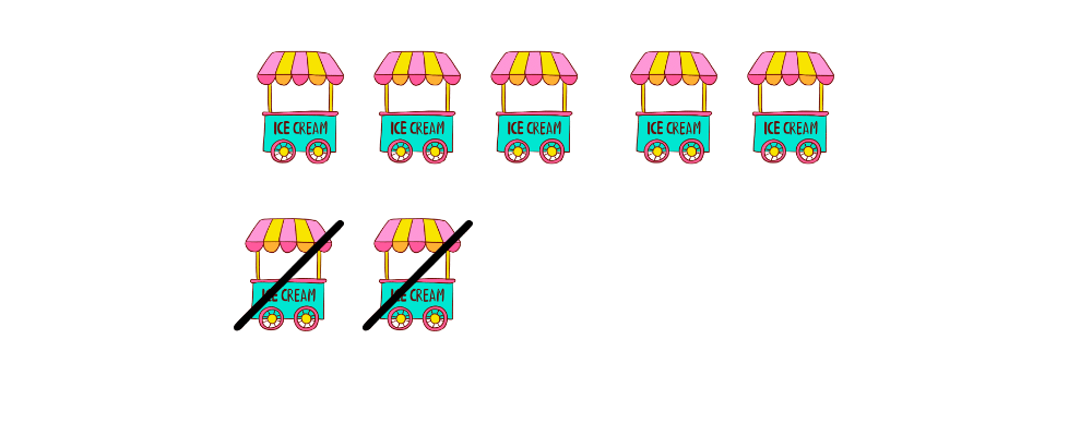 subtraction sentence