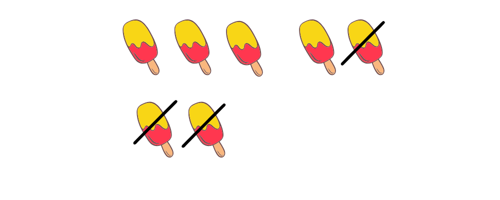 subtraction sentence