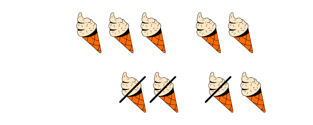 subtraction sentence