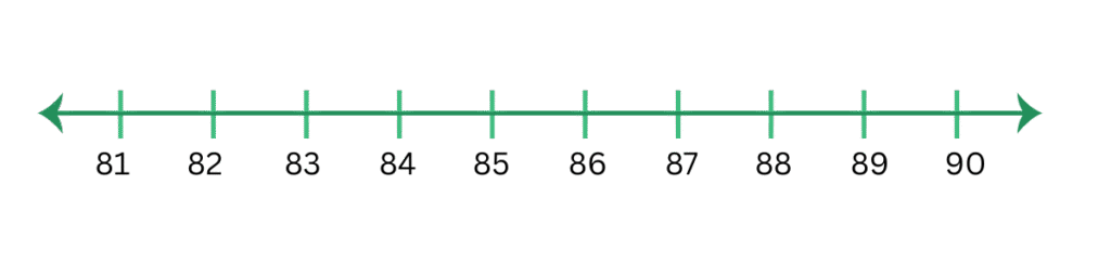 count on number lines