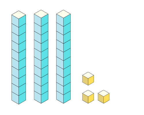 place value models tens and ones