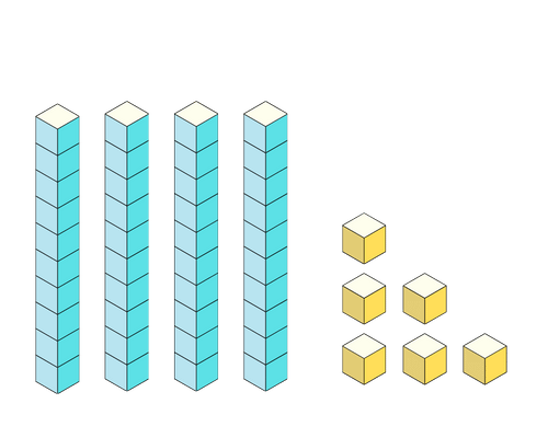 place value models tens and ones